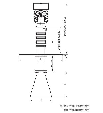 �ߜ������쾀(xi��n)���_(d��)��λӋ(j��)���ͳߴ�D
