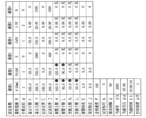 �м�ӛ䛃x��ӡ�O(sh��)������(sh��)