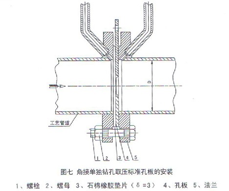 �ǽӆΪ�(d��)�@��ȡ����(bi��o)��(zh��n)�װ尲�bʾ��D