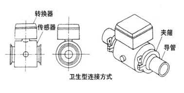 ��늴ţ�����Ӌ(j��)�l(w��i)�����B��ʾ��D