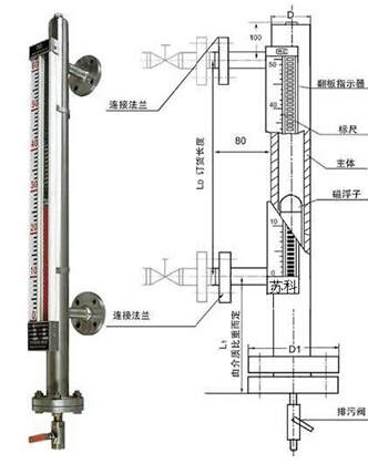 磁翻板液位計安裝示意圖