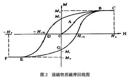 ��(qi��ng)�����|(zh��)�Ŝ��ؾ��D